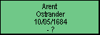 Arent  Ostrander